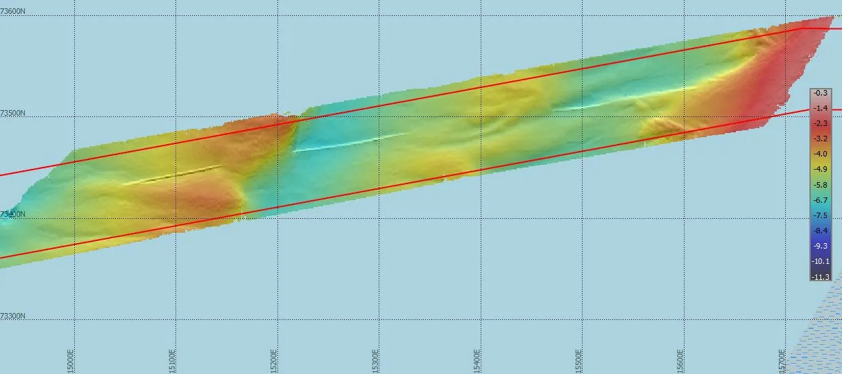 Toepassingen van een multibeam sonar