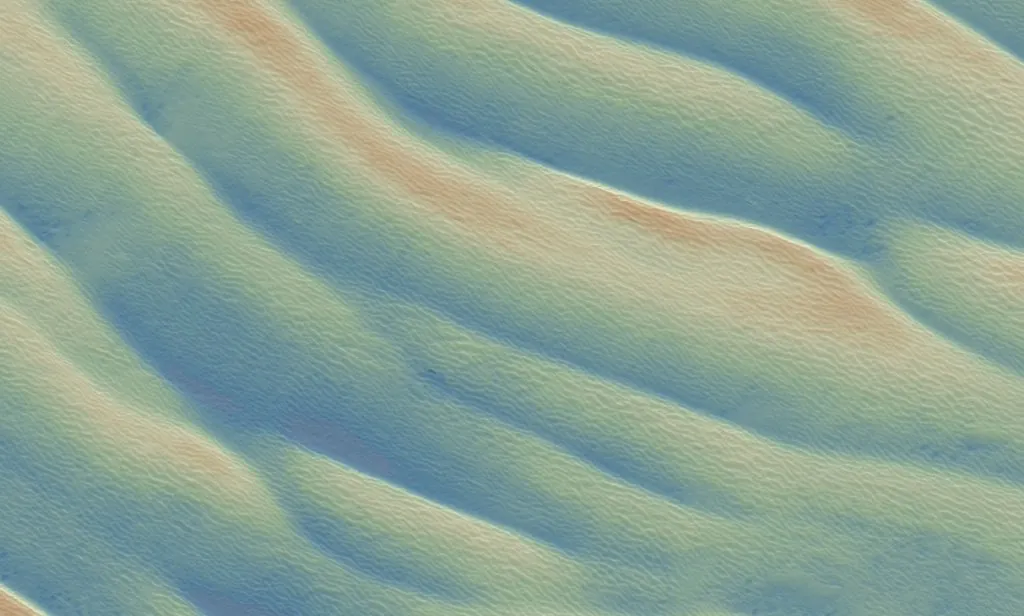 Hoe werkt een multibeam sonar?